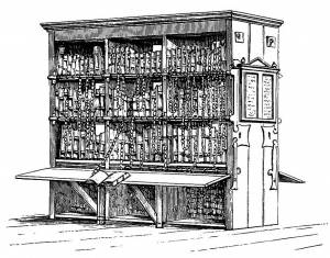 "Libraries in the Medieval and Renaissance Periods Figure 4" by Unknown - archive.org. Licensed under Public Domain via Wikimedia Commons - https://commons.wikimedia.org/wiki/File:Libraries_in_the_Medieval_and_Renaissance_Periods_Figure_4.jpg#/media/File:Libraries_in_the_Medieval_and_Renaissance_Periods_Figure_4.jpg